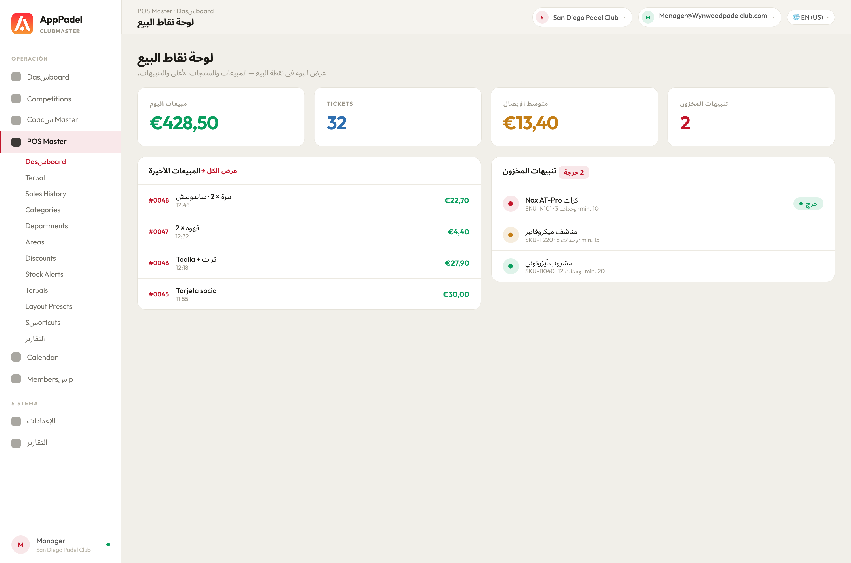 POS Master · Dashboard