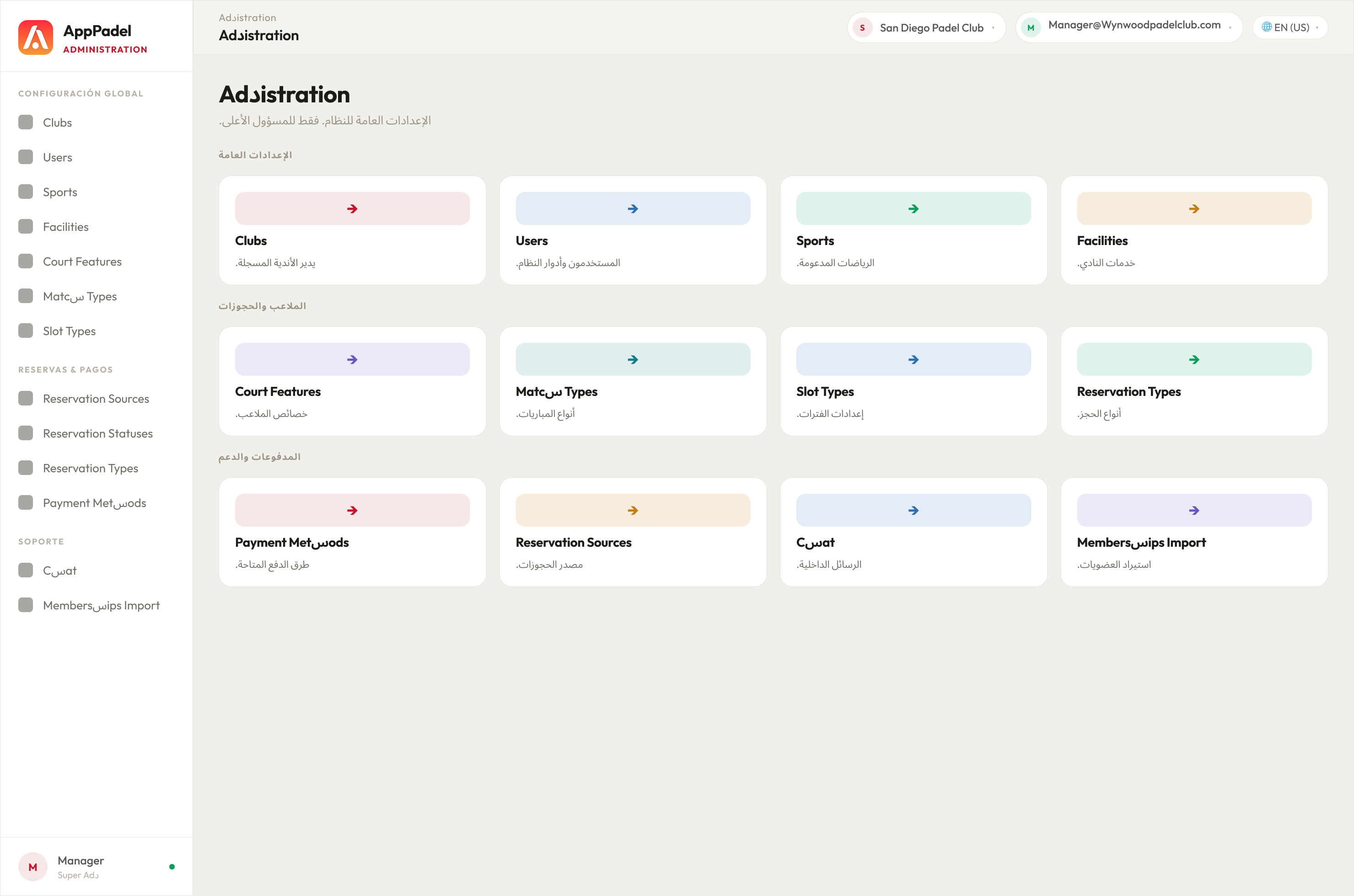 Administration grid