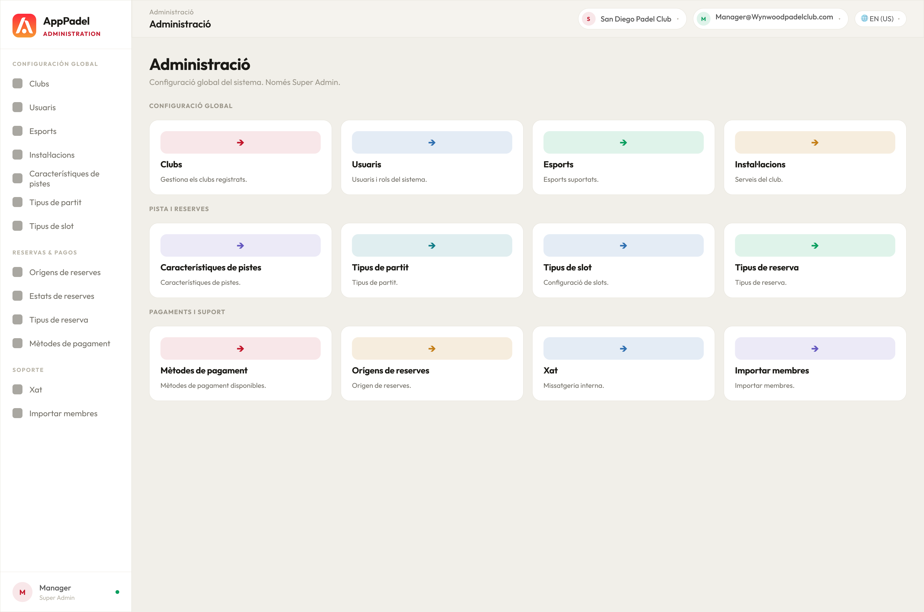 Administration grid