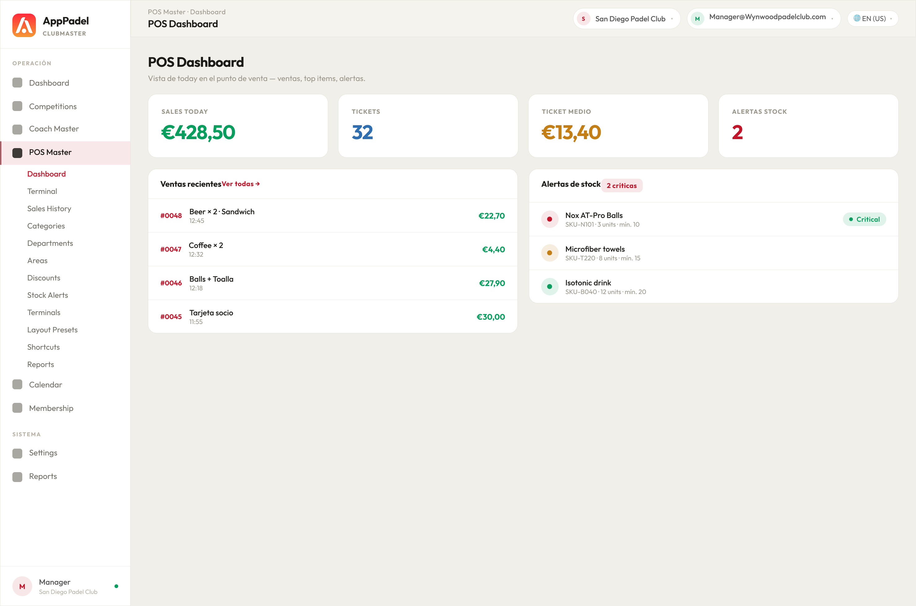 POS Master · Dashboard
