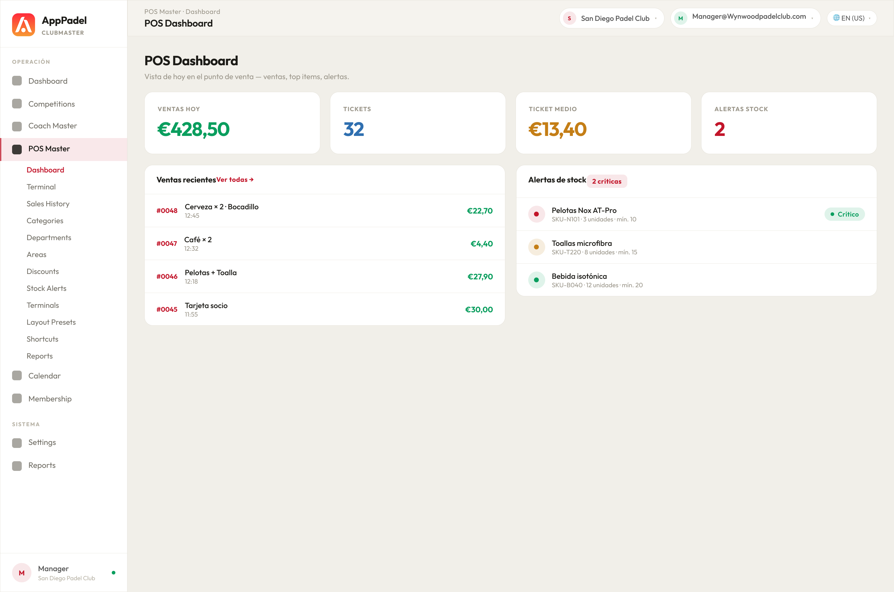 POS Master · Dashboard