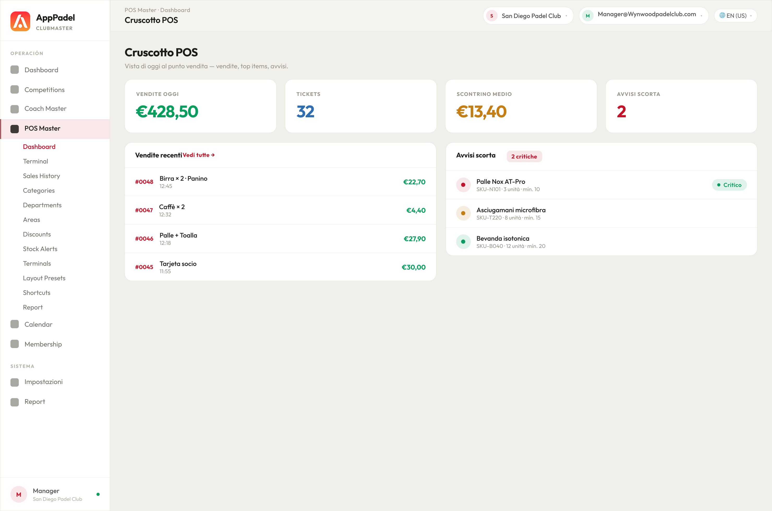 POS Master · Dashboard