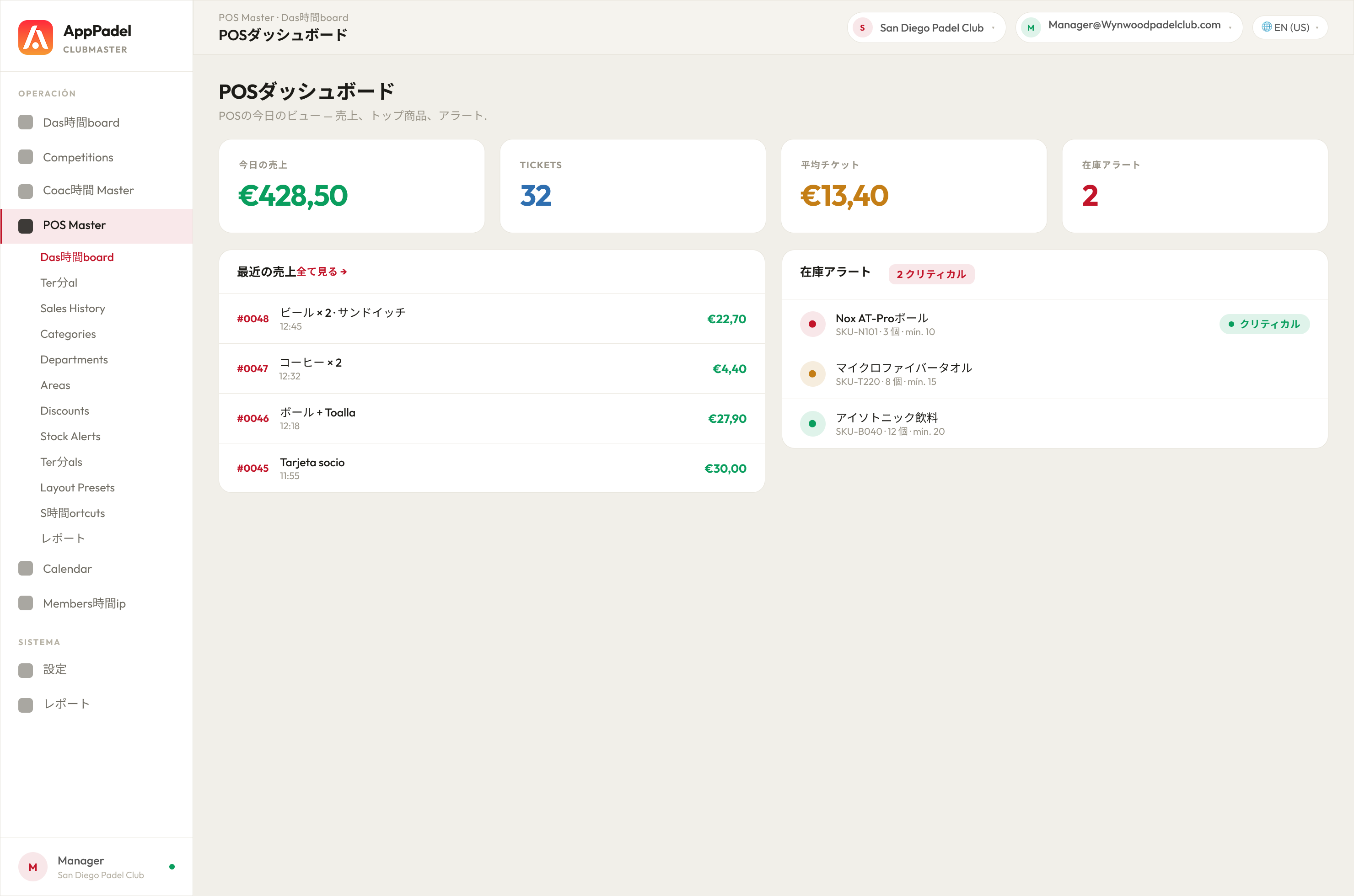 POS Master · Dashboard
