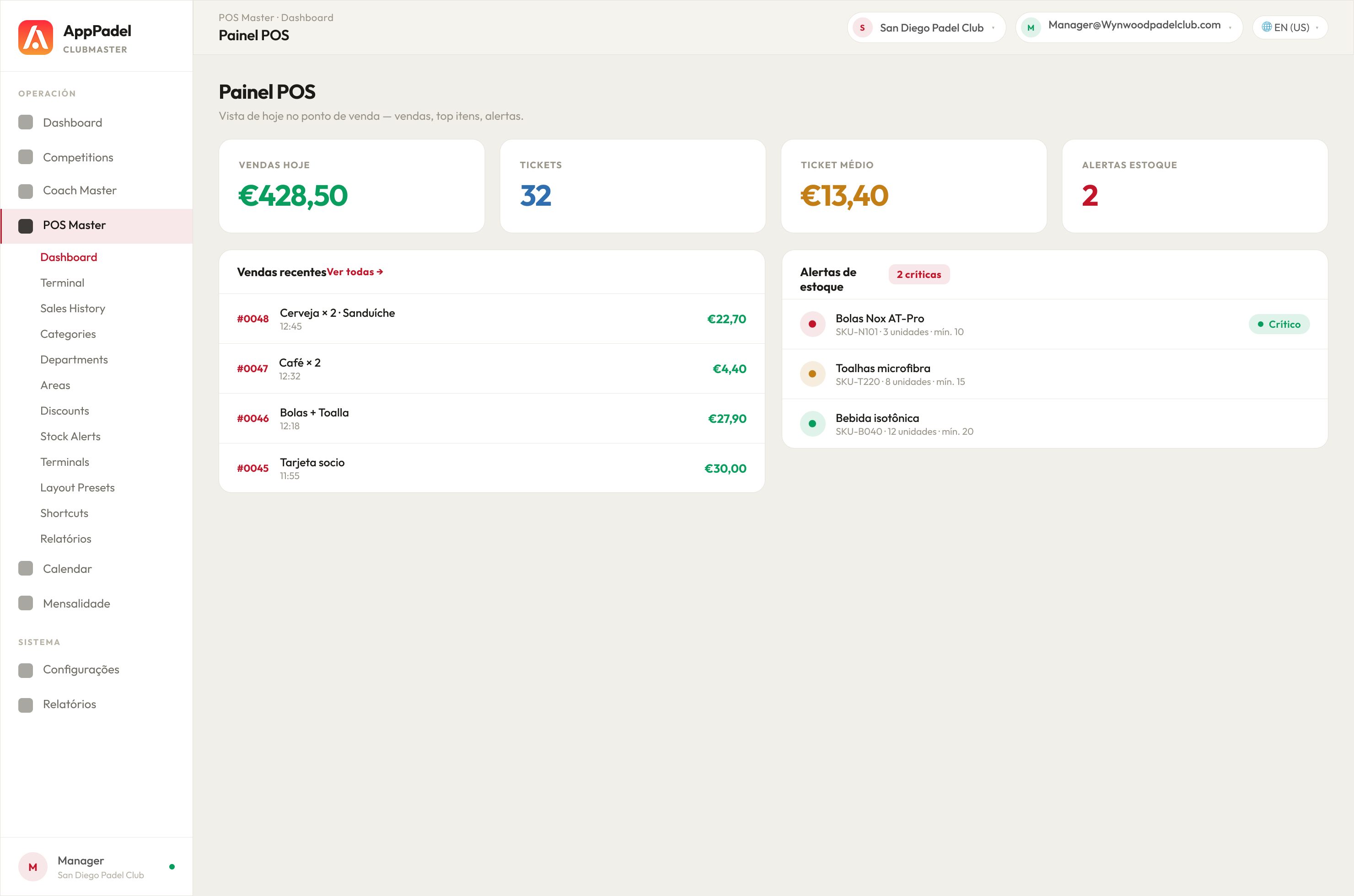 POS Master · Dashboard