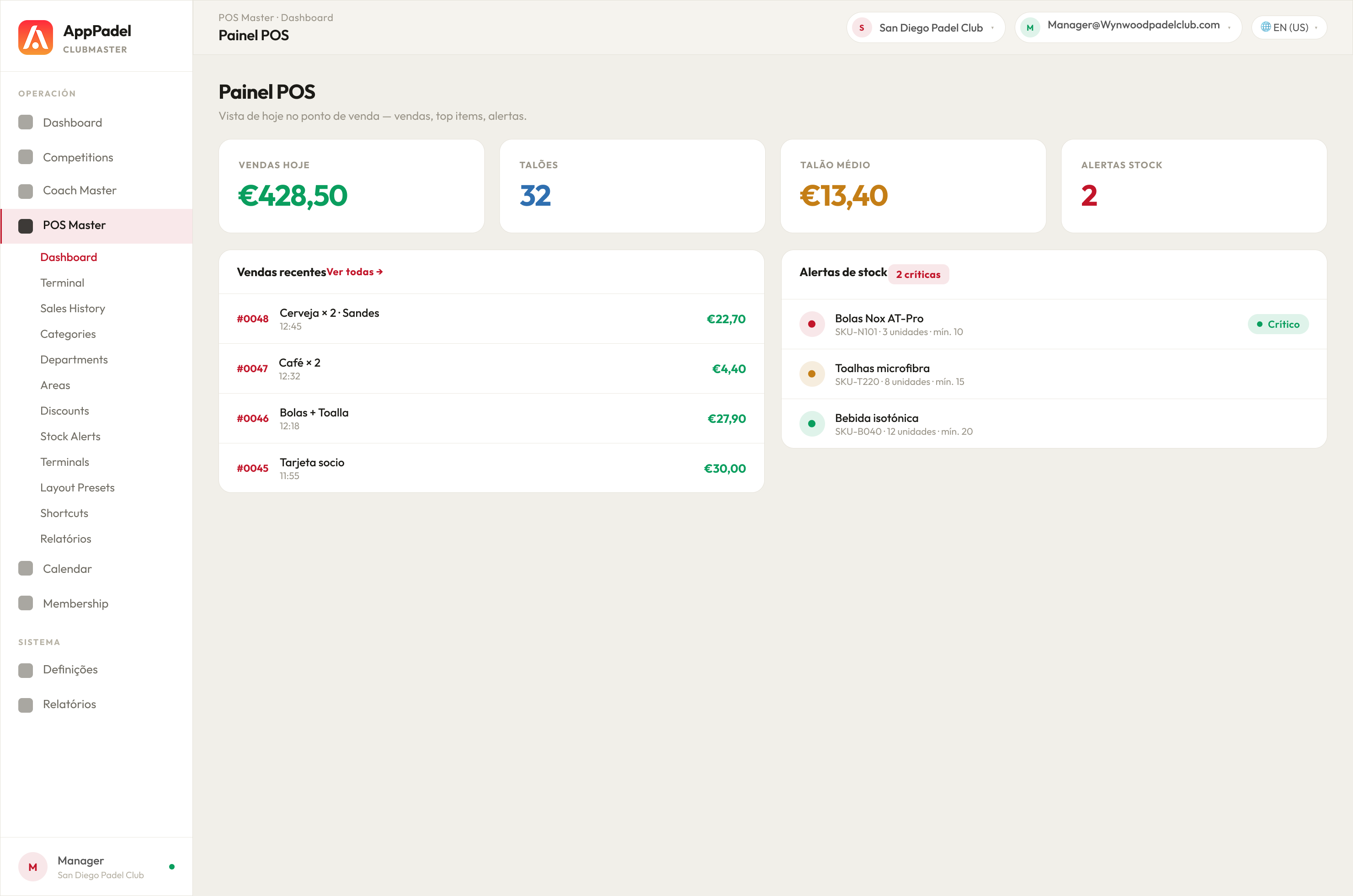 POS Master · Dashboard