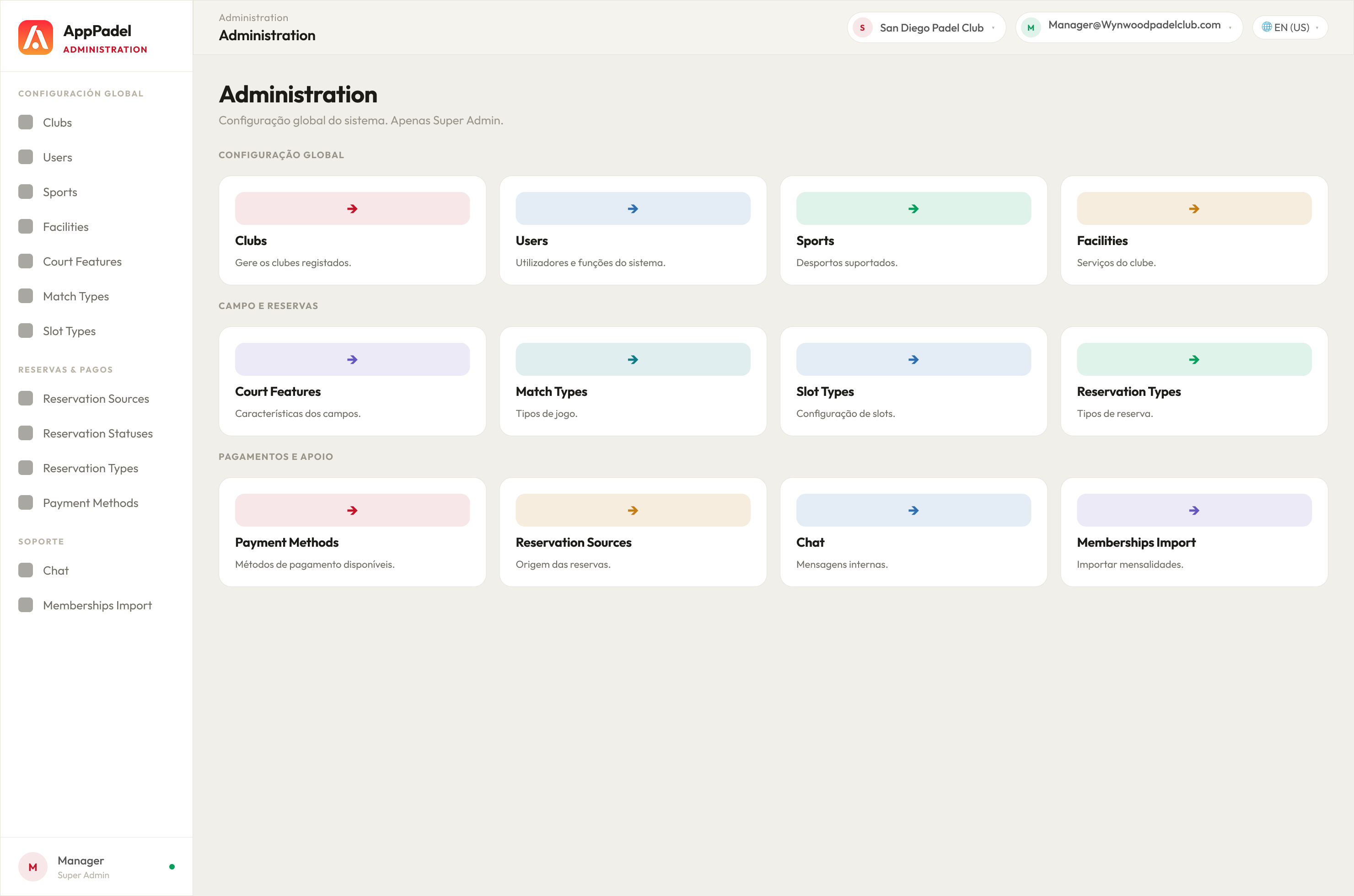 Administration grid