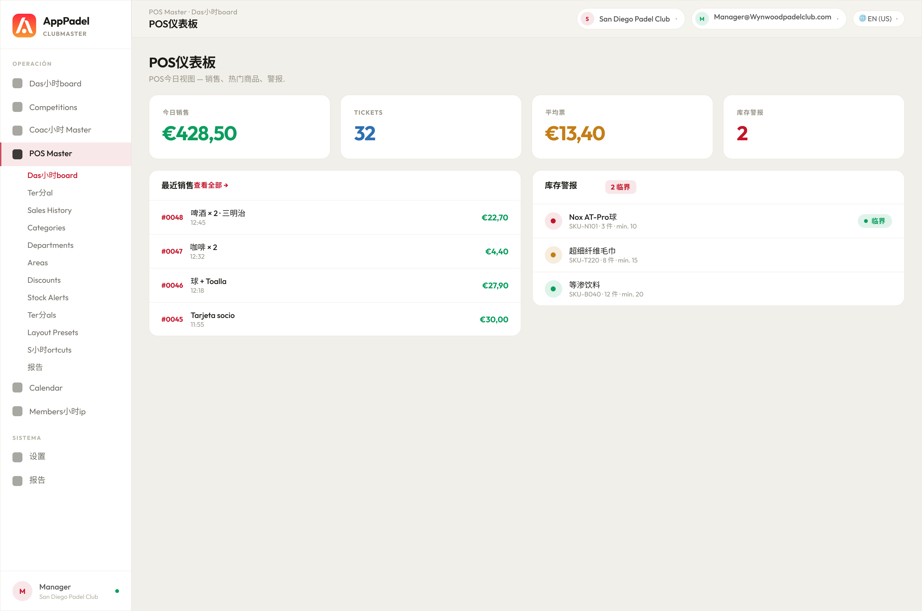 POS Master · Dashboard