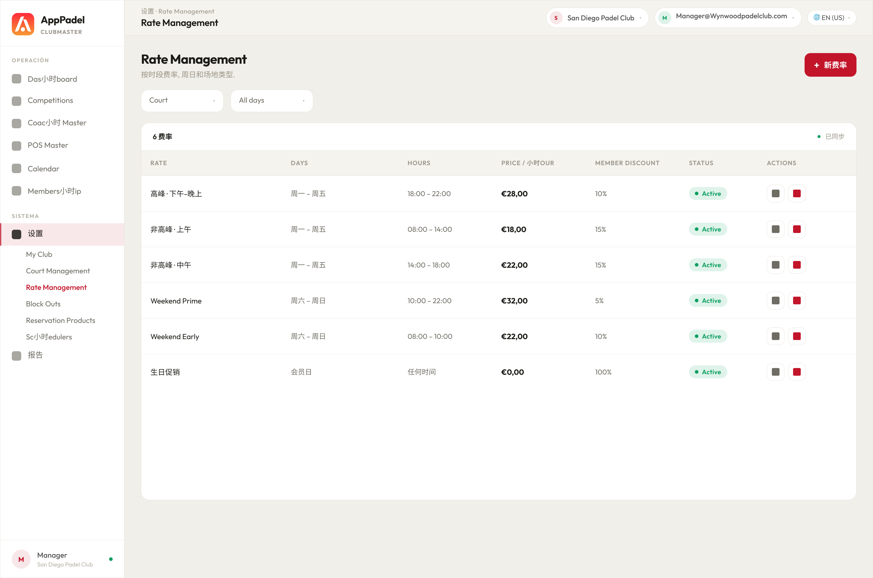 ClubMaster · Rate Management